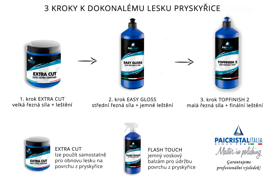 paicristal-pasty-postup